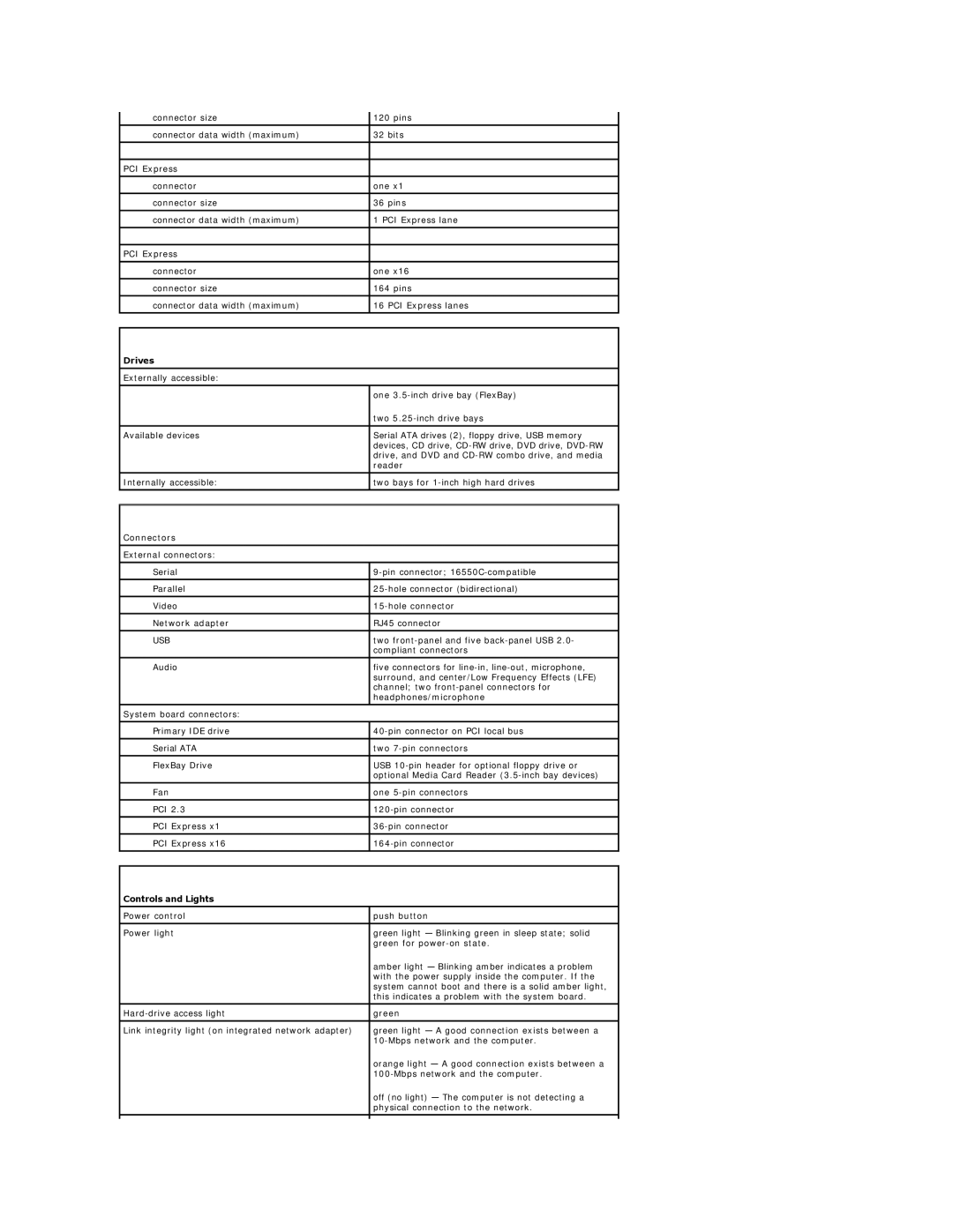 Dell DCSM specifications Drives, Connectors, Controls and Lights 