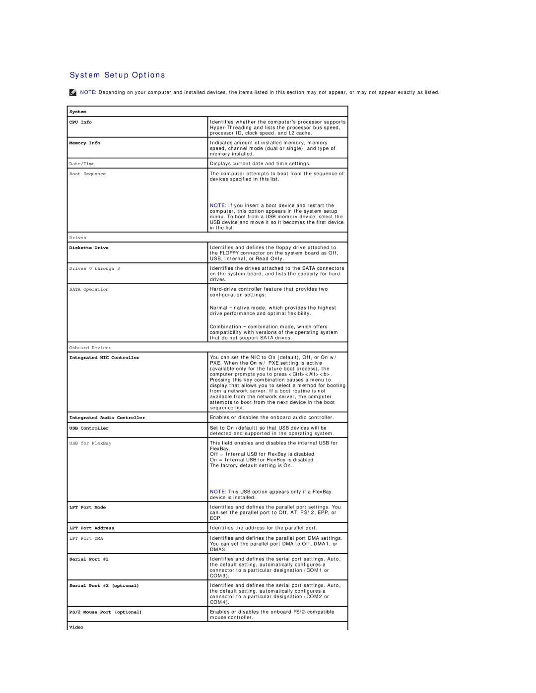 Dell DCSM System Setup Options, USB, Internal, or Read Only, PXE. When the On w/ PXE setting is active, COM3, COM4 