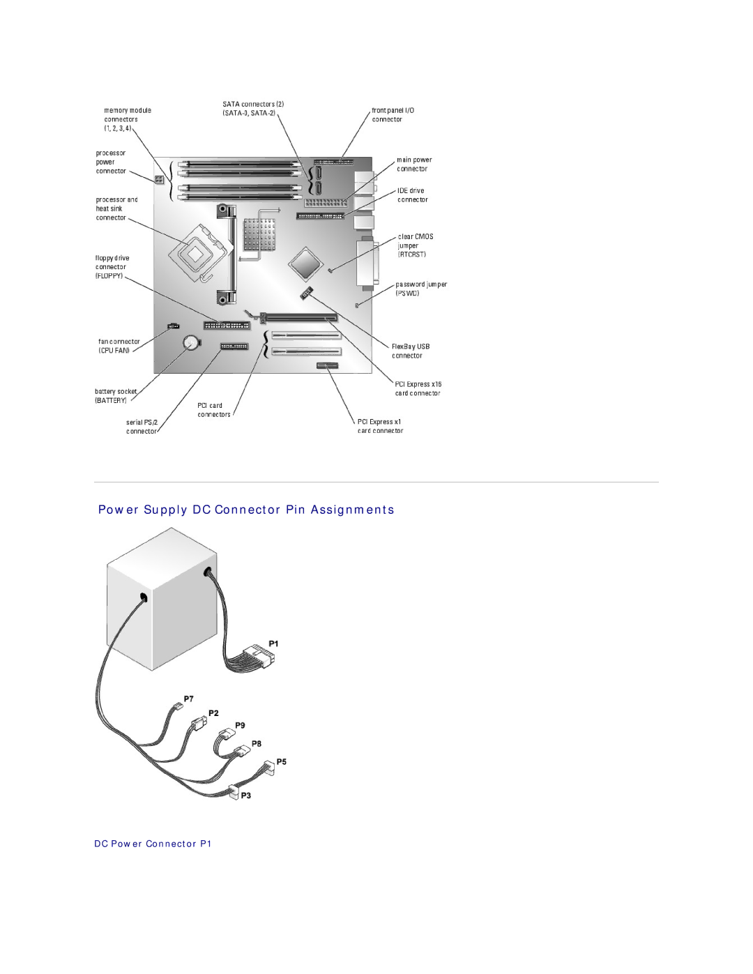 Dell DCSM specifications Power Supply DC Connector Pin Assignments, DC Power Connector P1 