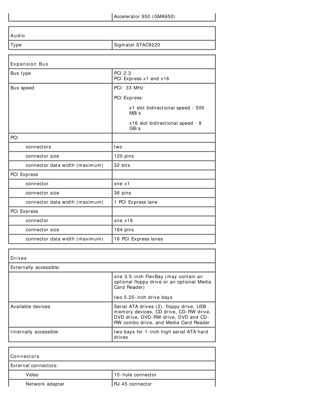 Dell DCSM manual Audio, Expansion Bus, Drives, Connectors 