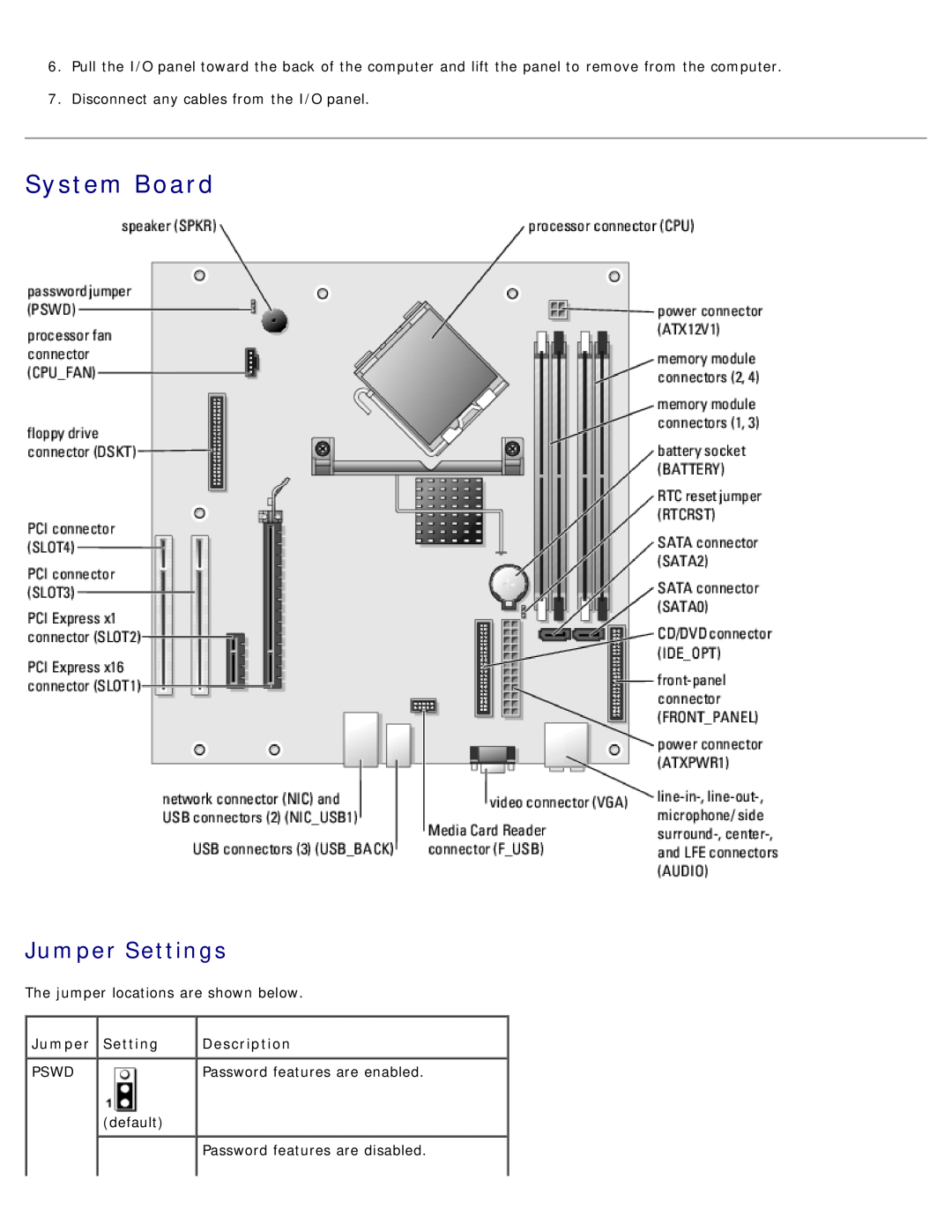 Dell DCSM manual System Board, Jumper Settings, Description, Pswd, Password features are enabled 