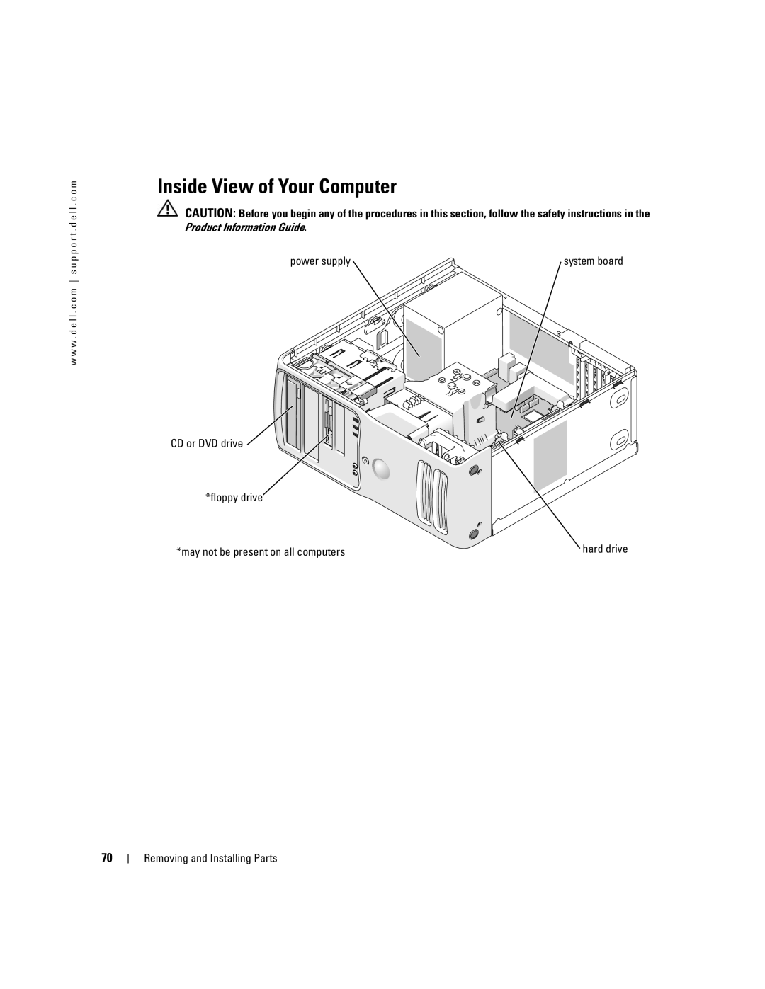 Dell DCTA, 9150 manual Inside View of Your Computer, Power supply 