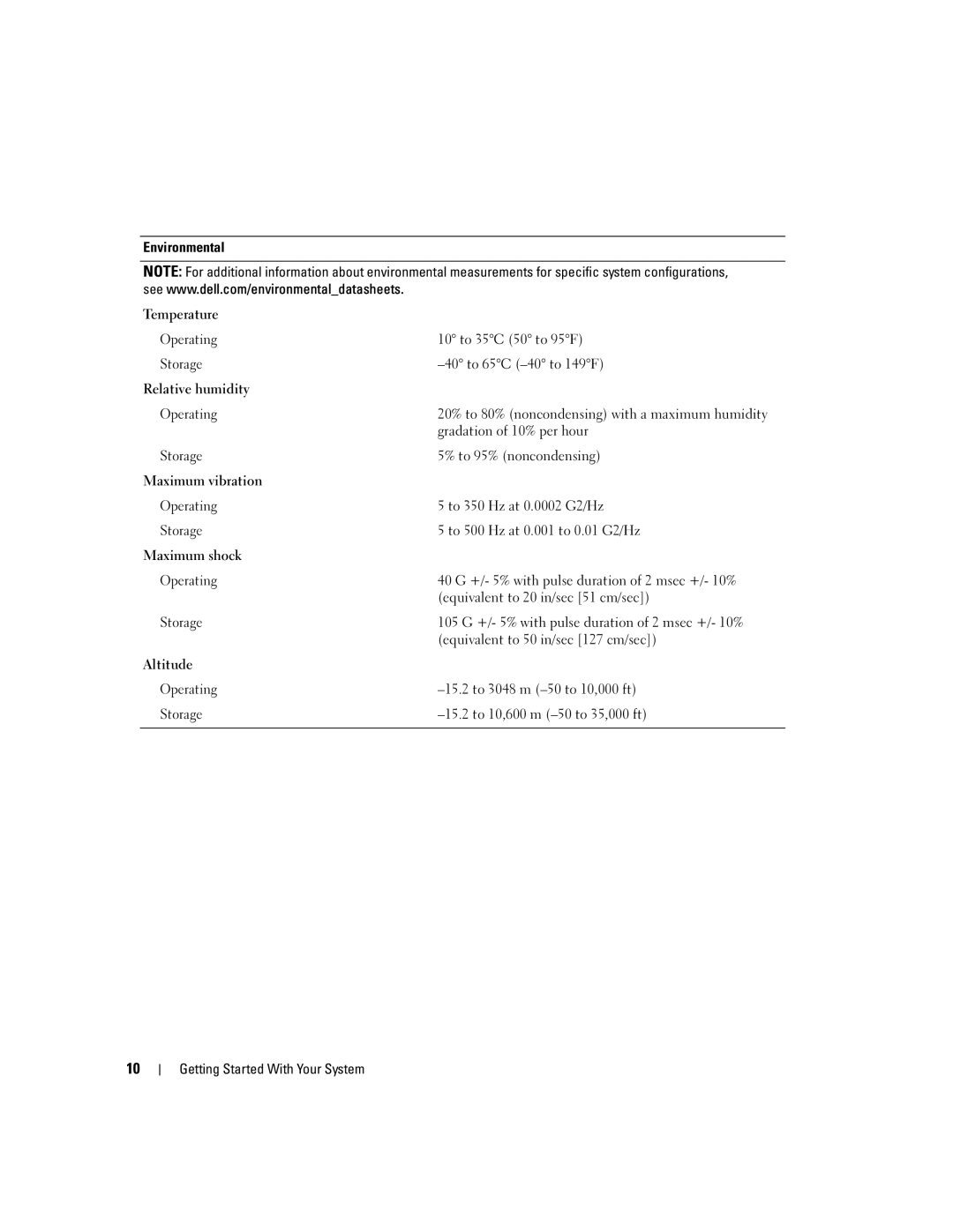 Dell DCTA manual Environmental, 10 to 35C 50 to 95F, 40 to 65C -40 to 149F, Gradation of 10% per hour, To 95% noncondensing 