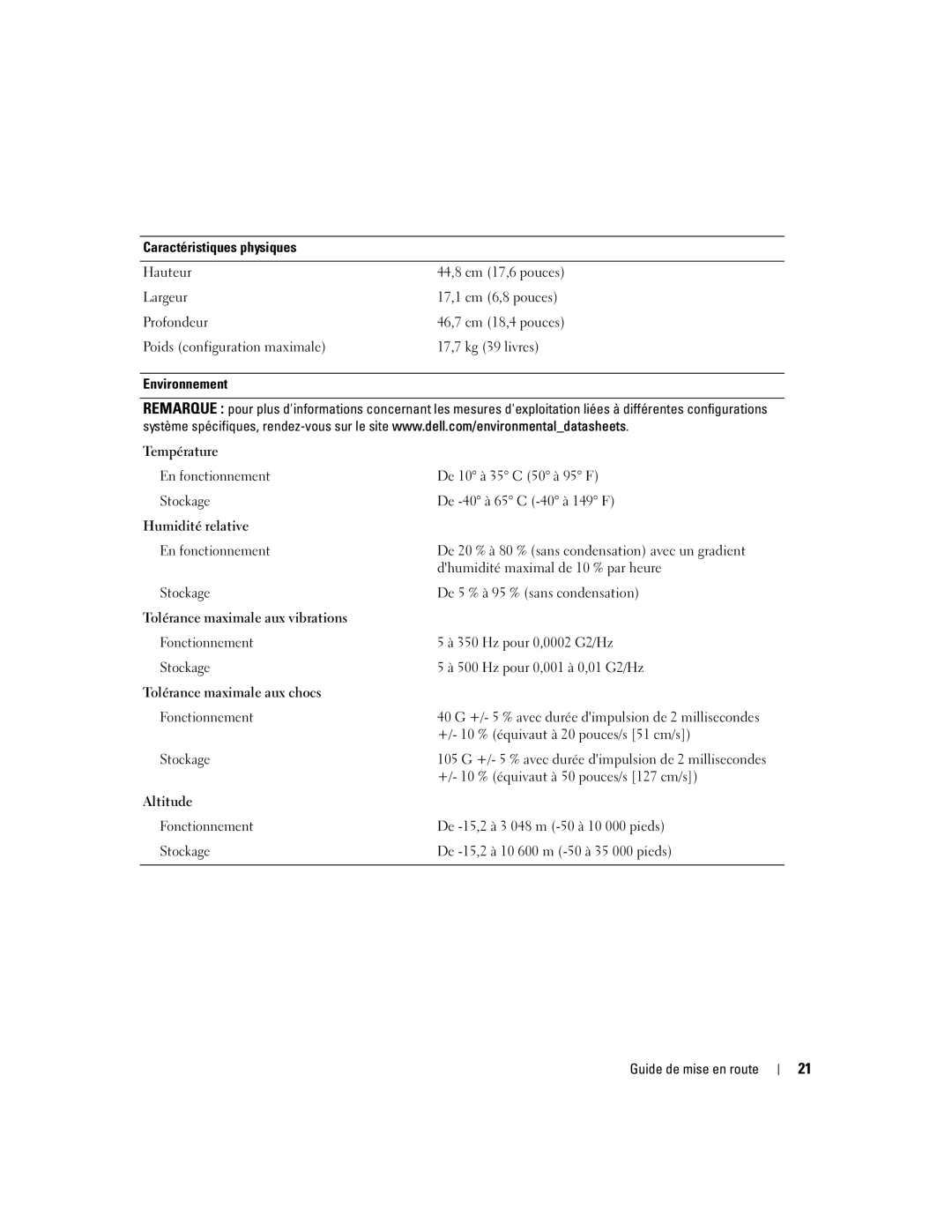 Dell DCTA manual Caractéristiques physiques Hauteur, Largeur, Profondeur, De 10 à 35 C 50 à 95 F, De -40 à 65 C -40 à 149 F 