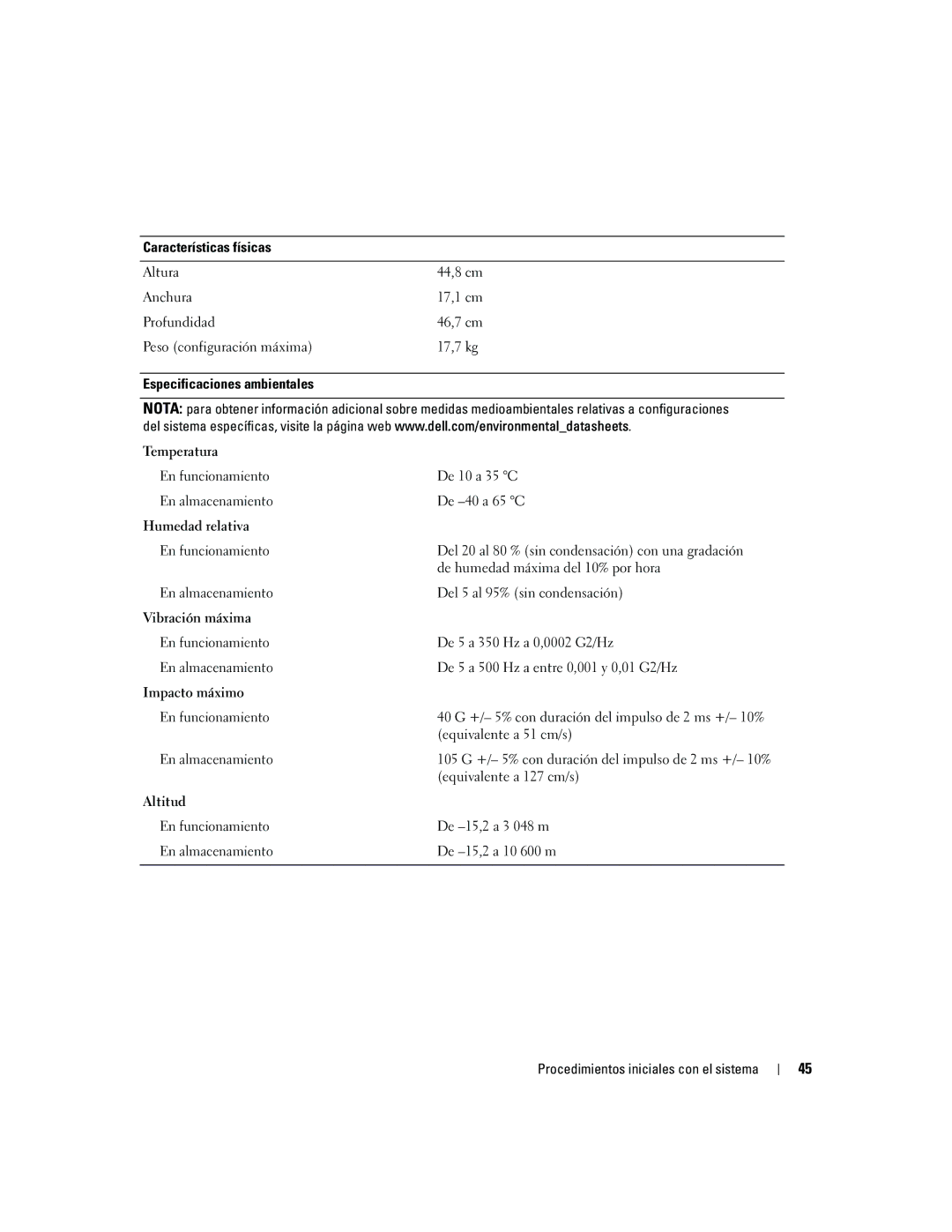 Dell DCTA Características físicas Altura, Anchura, Profundidad, Peso configuración máxima, De 10 a 35 C, De -40 a 65 C 