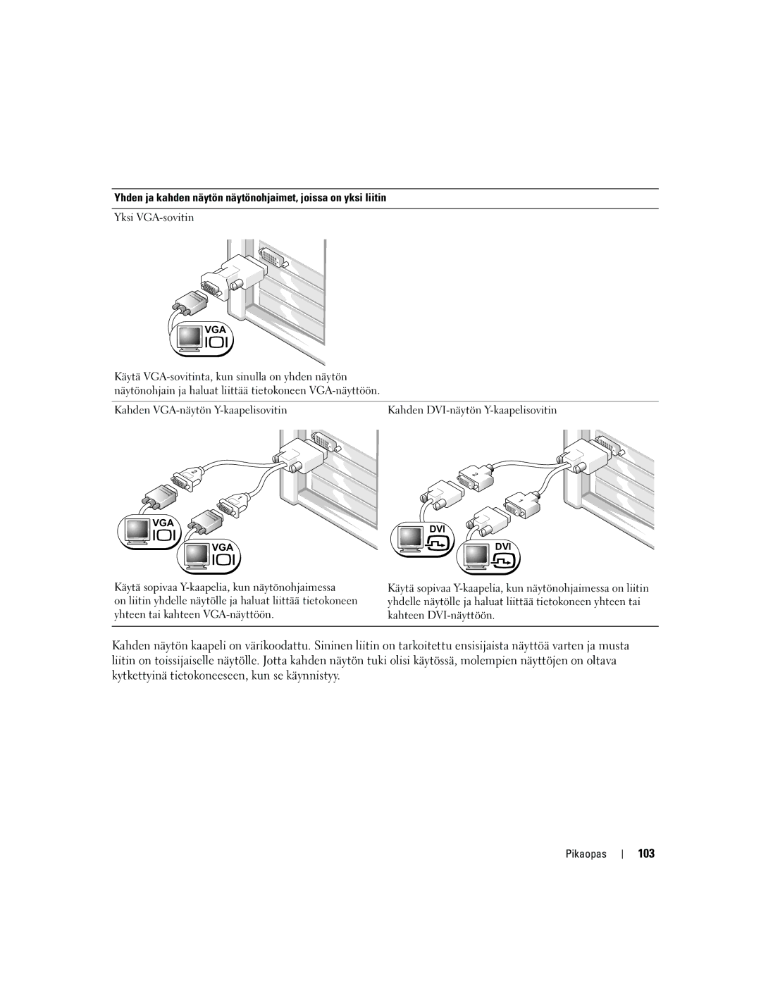 Dell DCTA manual 103, Yhden ja kahden näytön näytönohjaimet, joissa on yksi liitin 