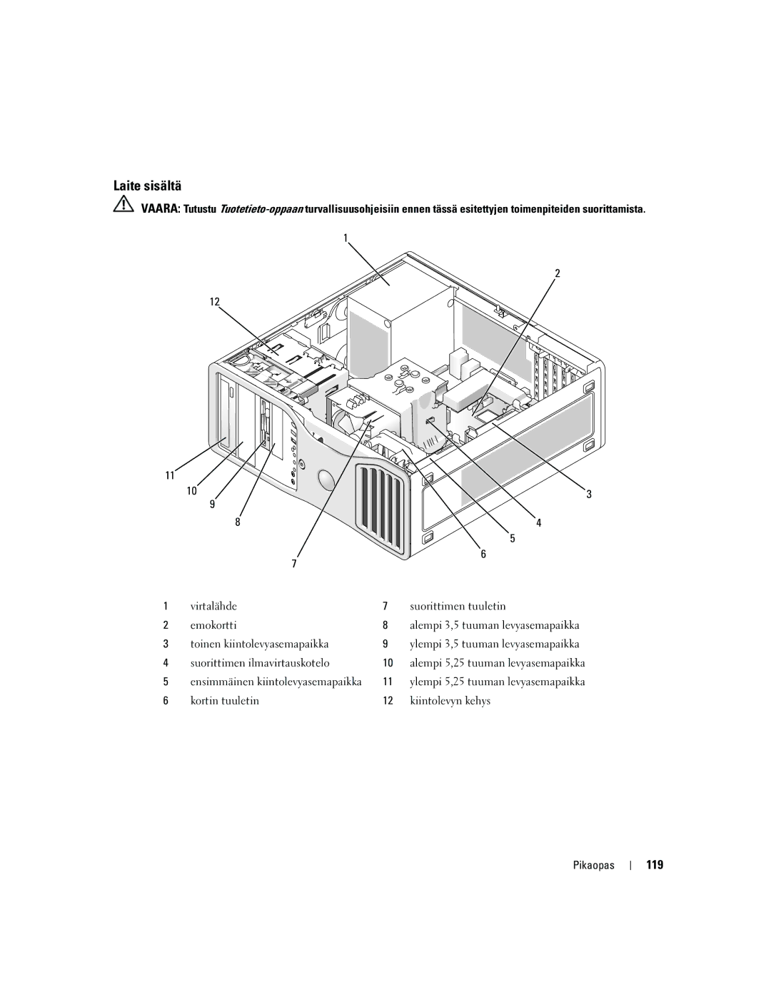 Dell DCTA manual Laite sisältä, 119 