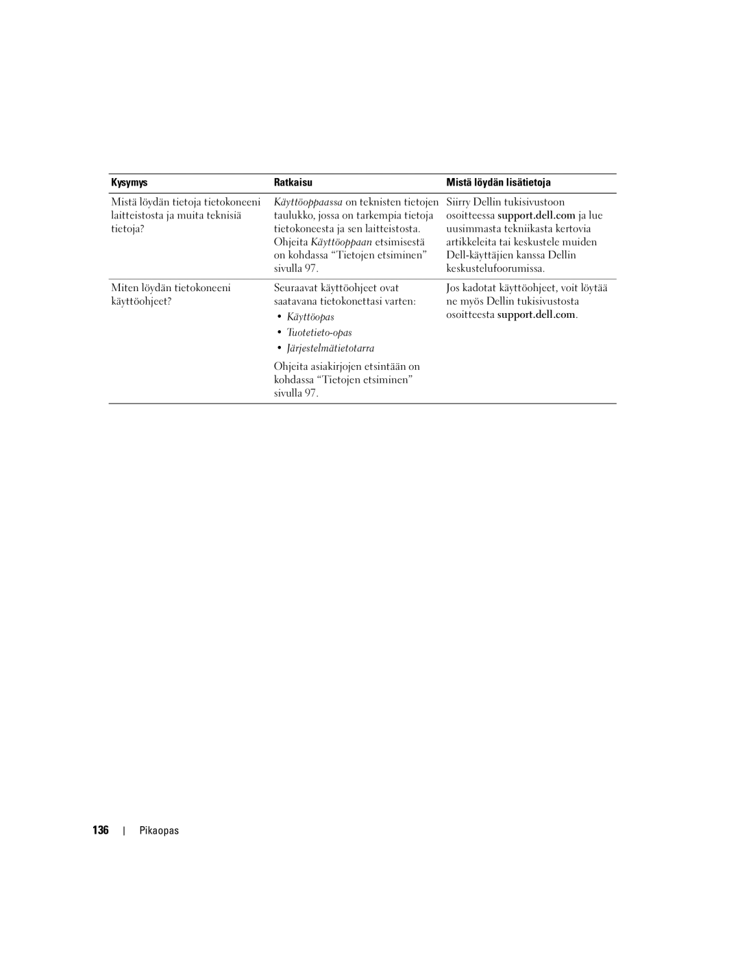 Dell DCTA manual 136, Kysymys Ratkaisu, Käyttöopas, Tuotetieto-opas, Järjestelmätietotarra 