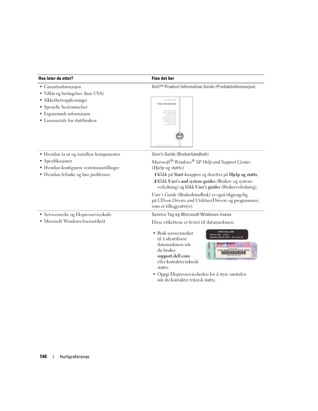 Dell DCTA manual 144, User’s Guide Brukerhåndbok, Service Tag og Microsoft Windows-lisens 