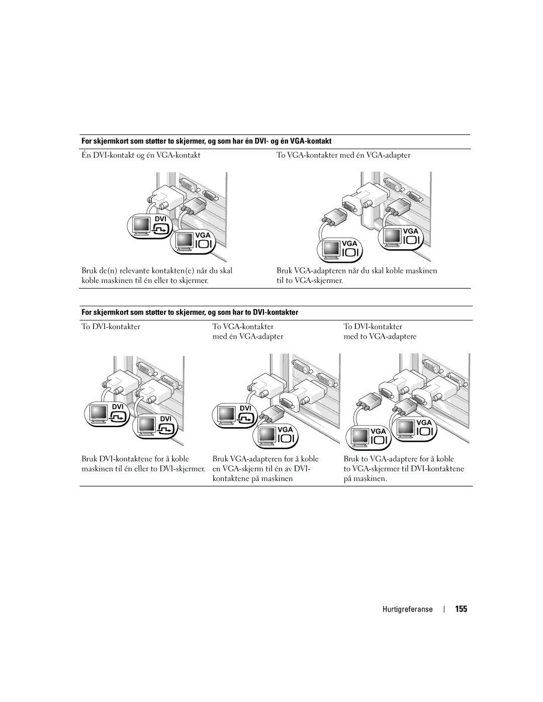 Dell DCTA manual 155 