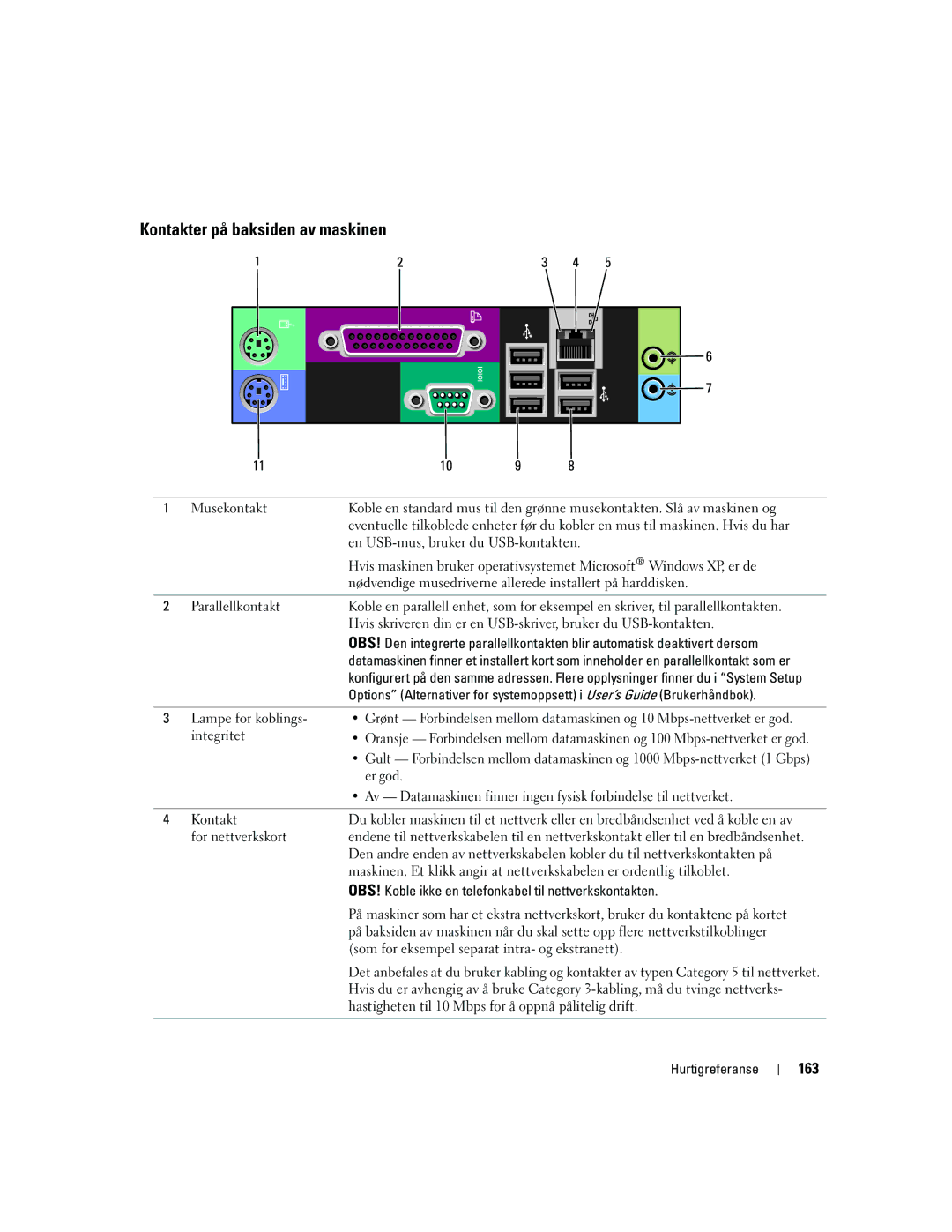 Dell DCTA manual Kontakter på baksiden av maskinen, 163, Er god, OBS! Koble ikke en telefonkabel til nettverkskontakten 