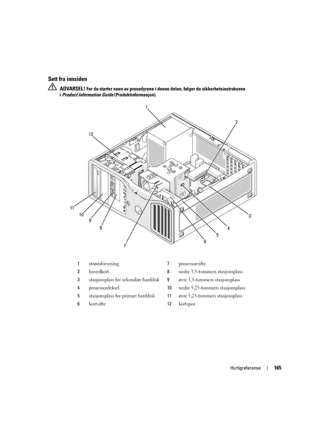 Dell DCTA manual Sett fra innsiden, 165 