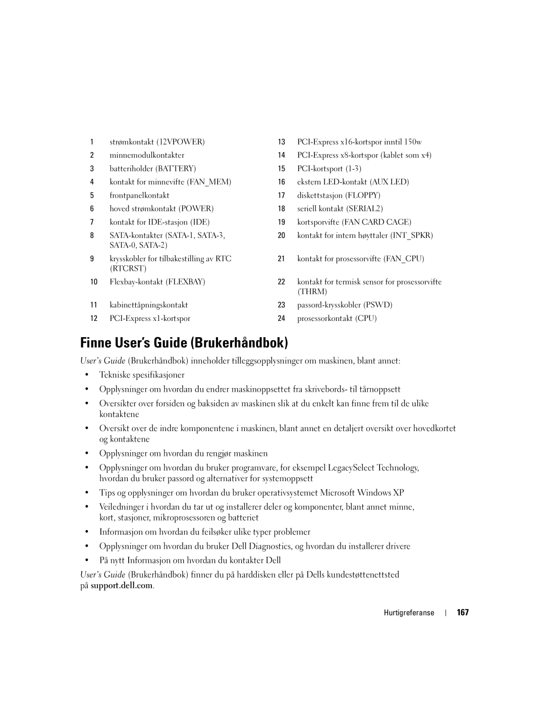 Dell DCTA manual Finne User’s Guide Brukerhåndbok, 167 