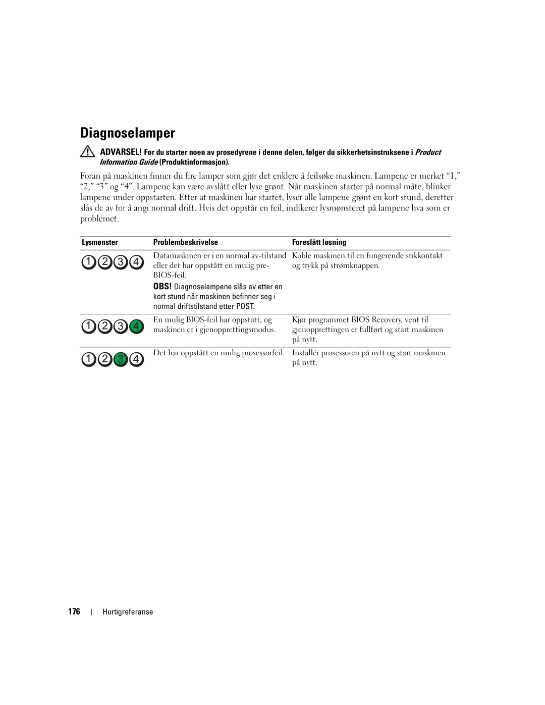 Dell DCTA manual Diagnoselamper, 176, Lysmønster Problembeskrivelse Foreslått løsning, Normal driftstilstand etter Post 