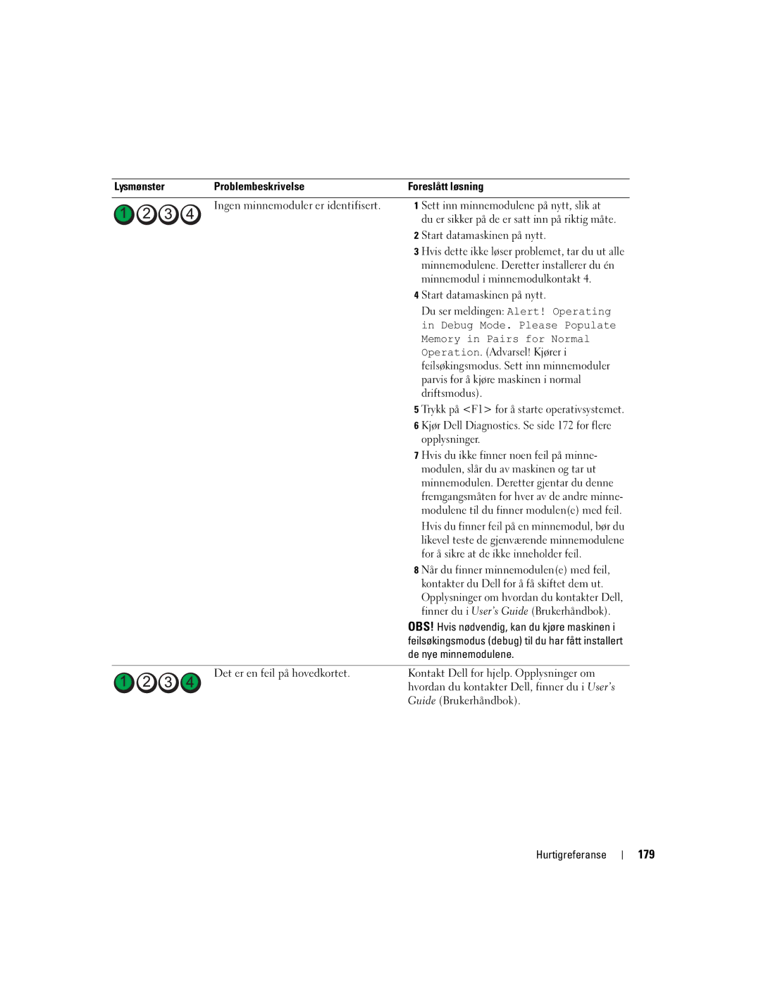 Dell DCTA manual 179 