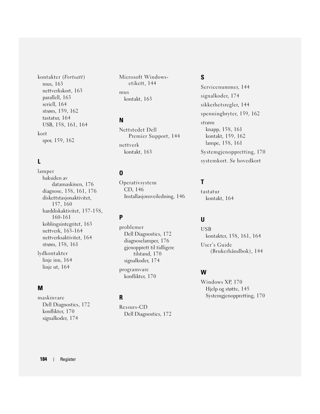 Dell DCTA manual Usb 