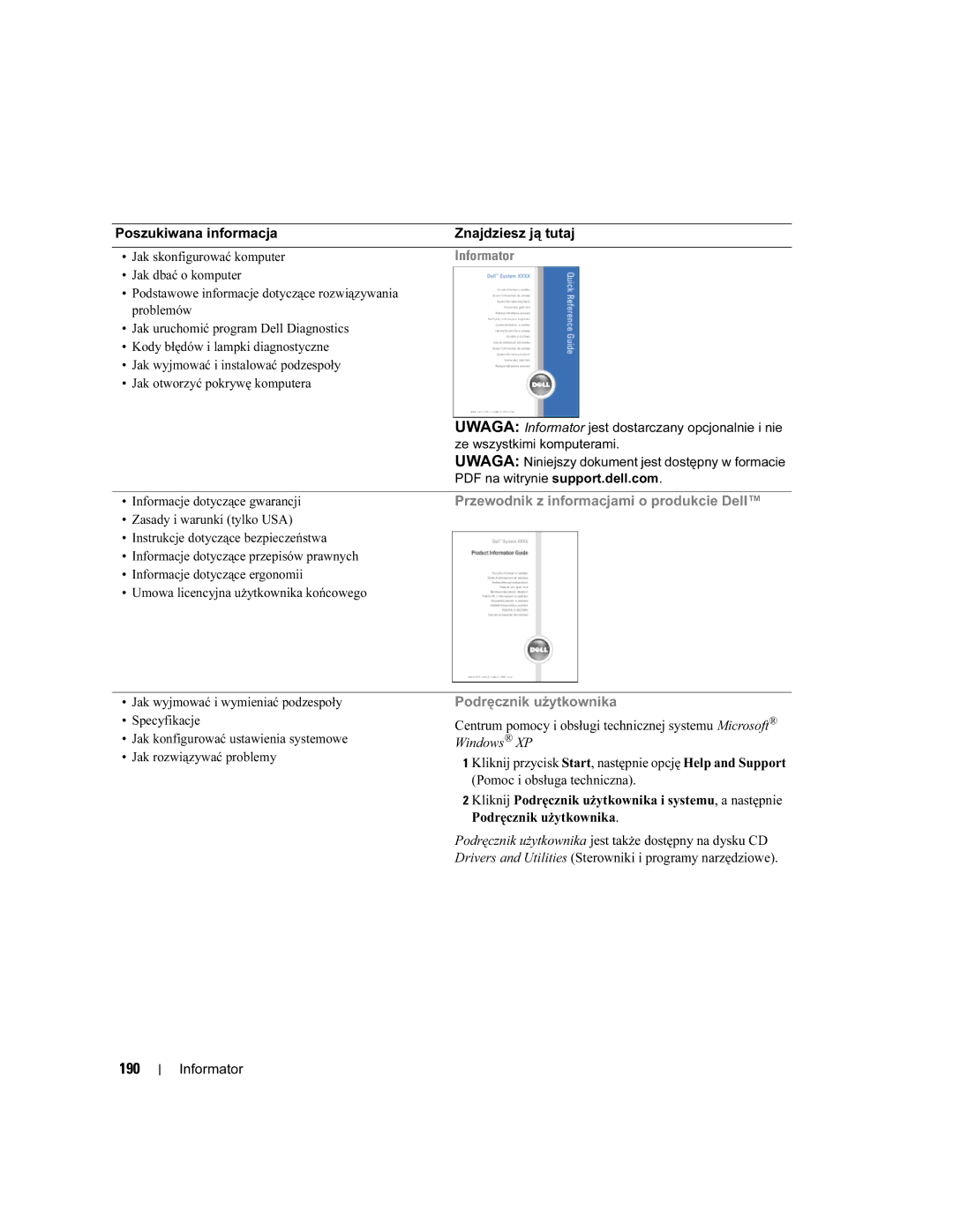 Dell DCTA manual 190, Informator, Przewodnik z informacjami o produkcie Dell, Podręcznik użytkownika 