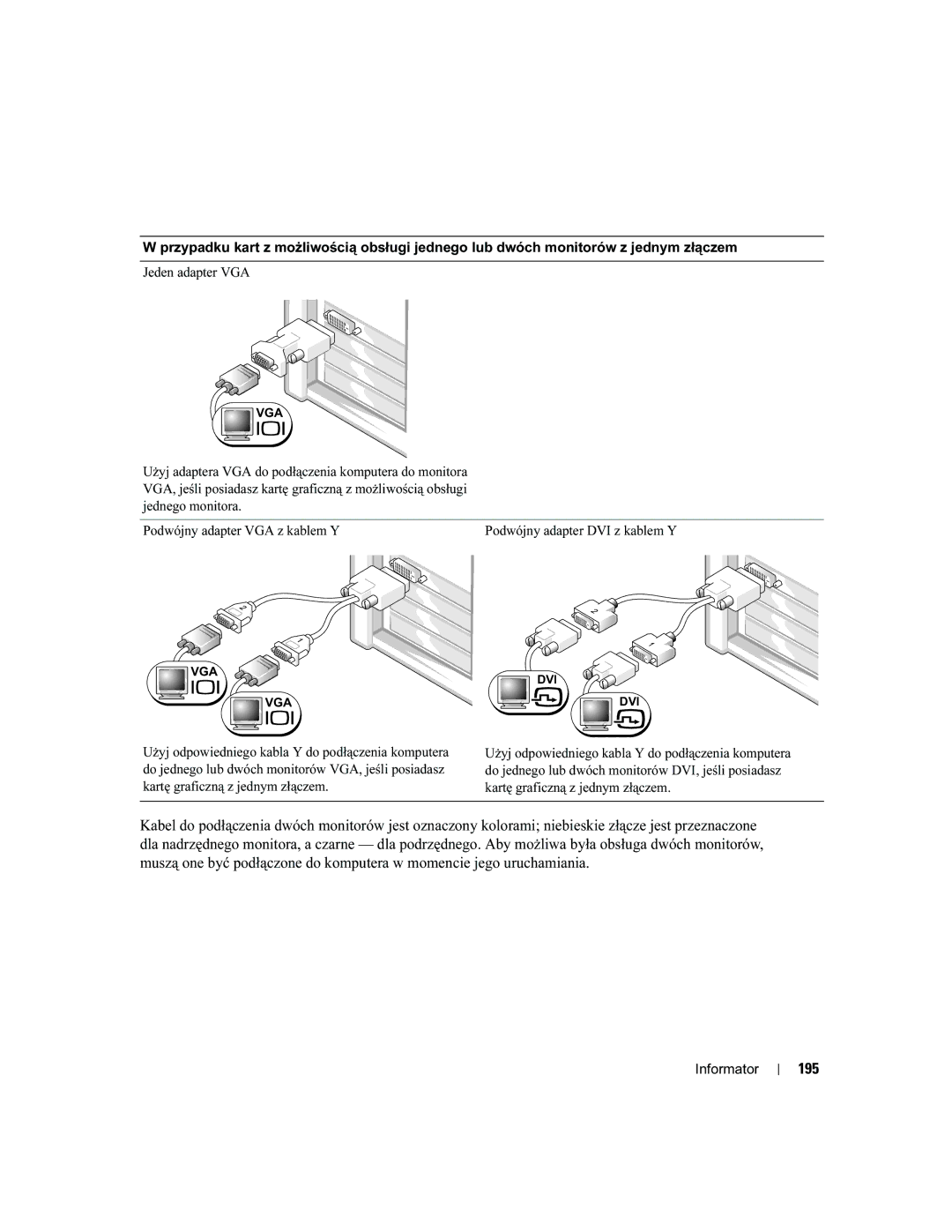 Dell DCTA manual 195 