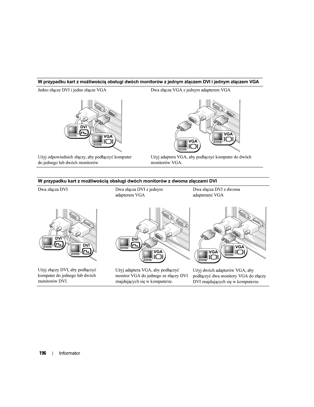 Dell DCTA manual 196 