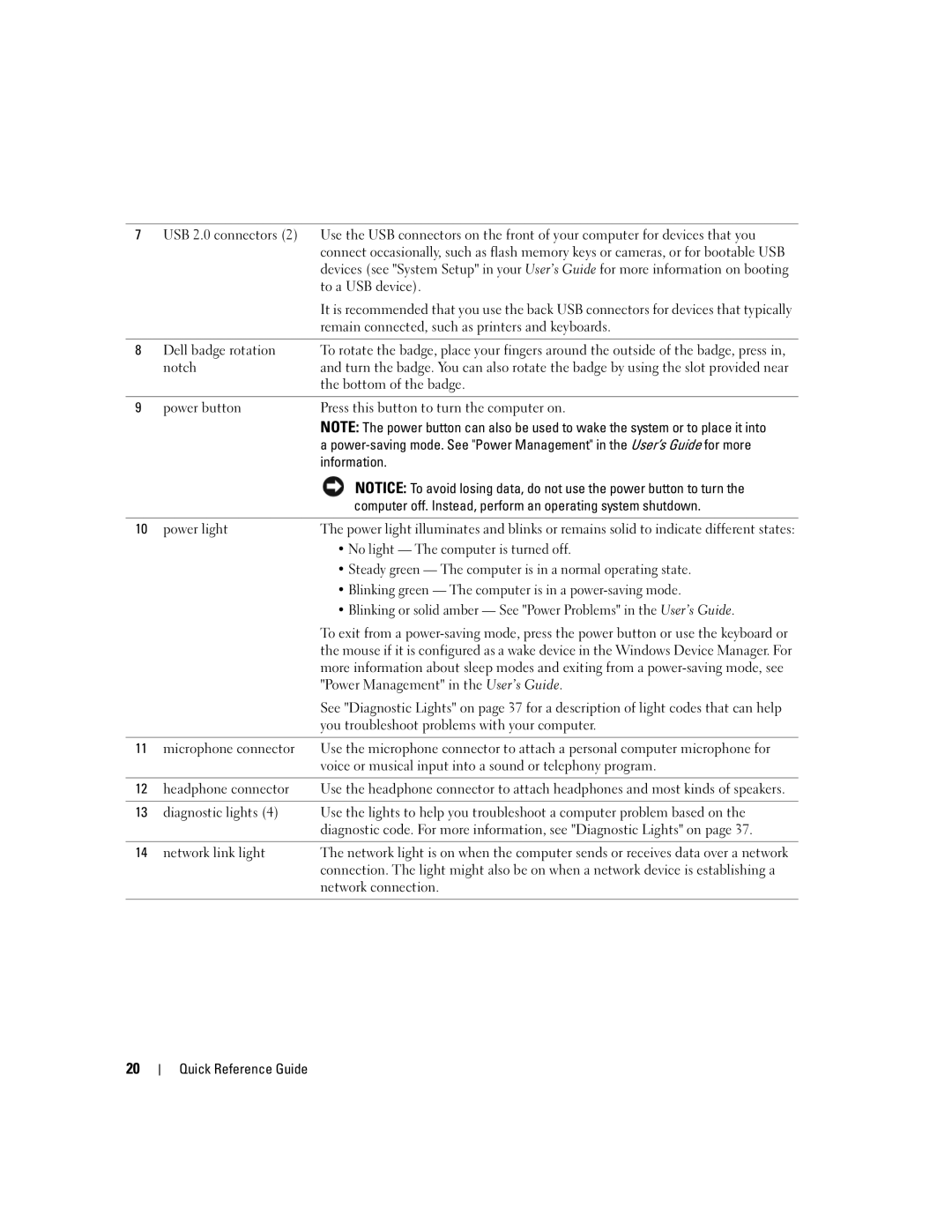 Dell DCTA Information, Computer off. Instead, perform an operating system shutdown, No light The computer is turned off 