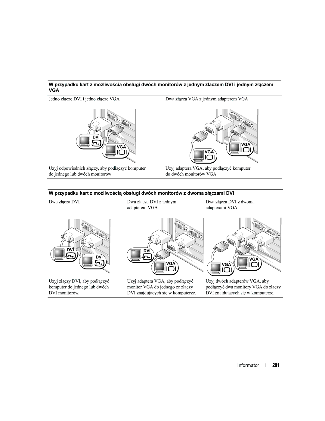 Dell DCTA manual 201, Vga 