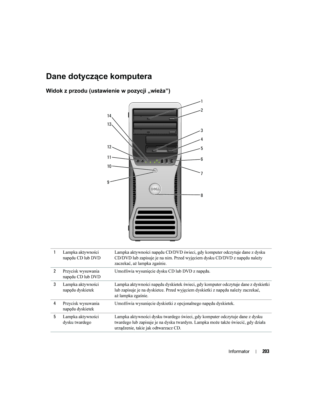 Dell DCTA manual Dane dotyczące komputera, Widok z przodu ustawienie w pozycji „wieża, 203 