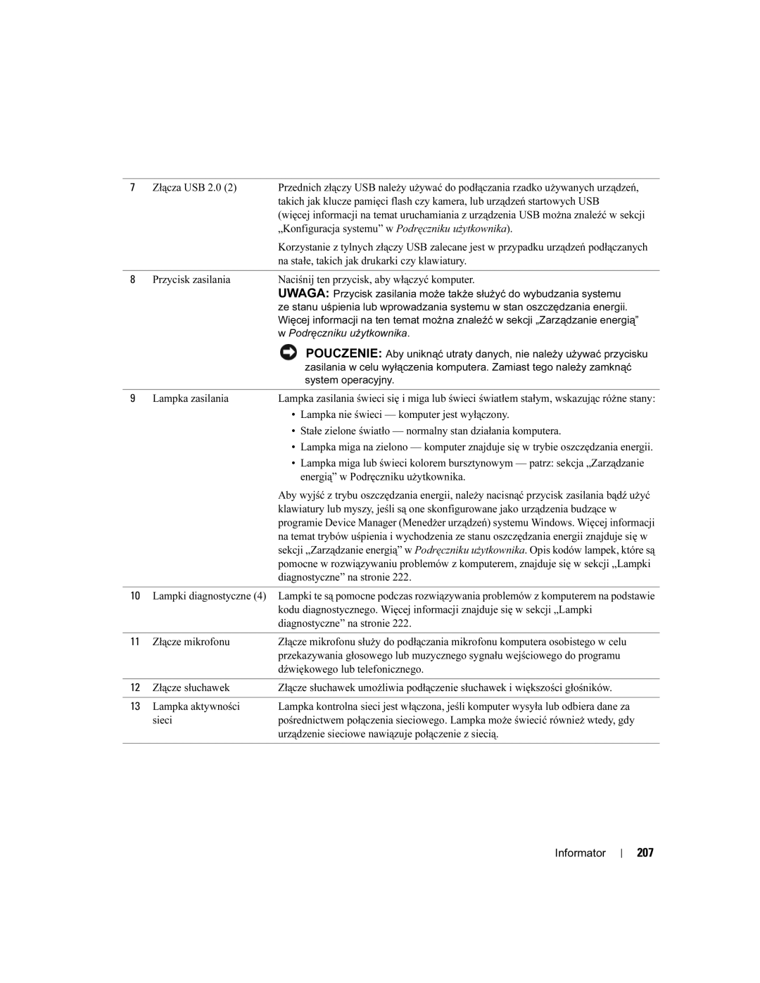 Dell DCTA manual 207 