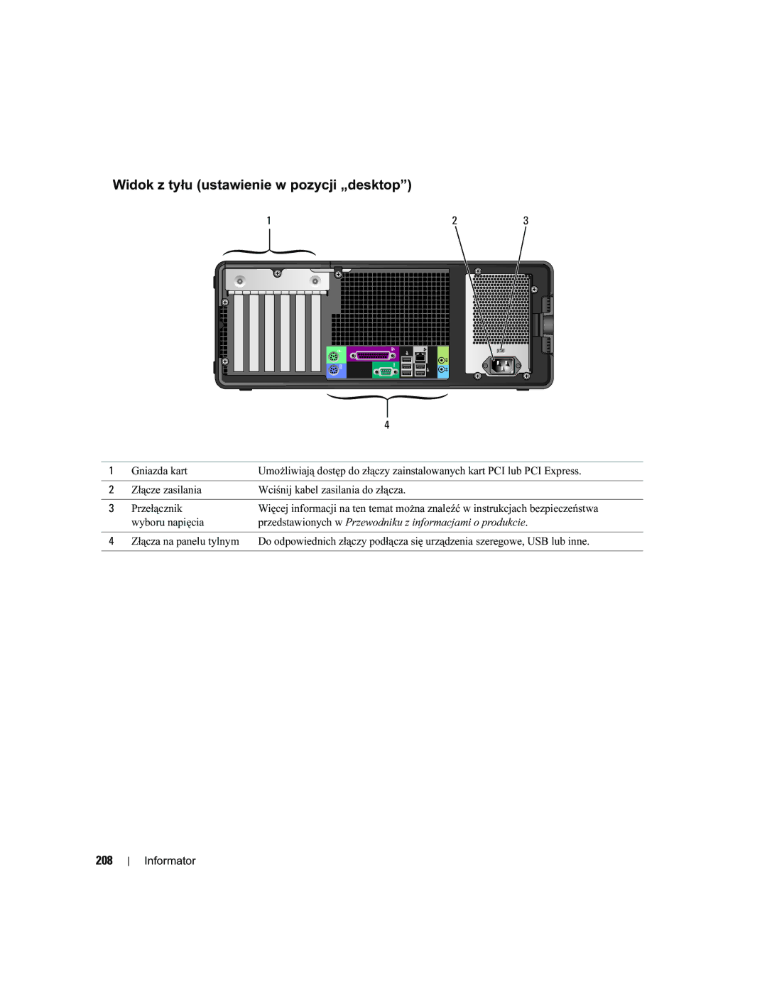 Dell DCTA manual Widok z tyłu ustawienie w pozycji „desktop, 208 