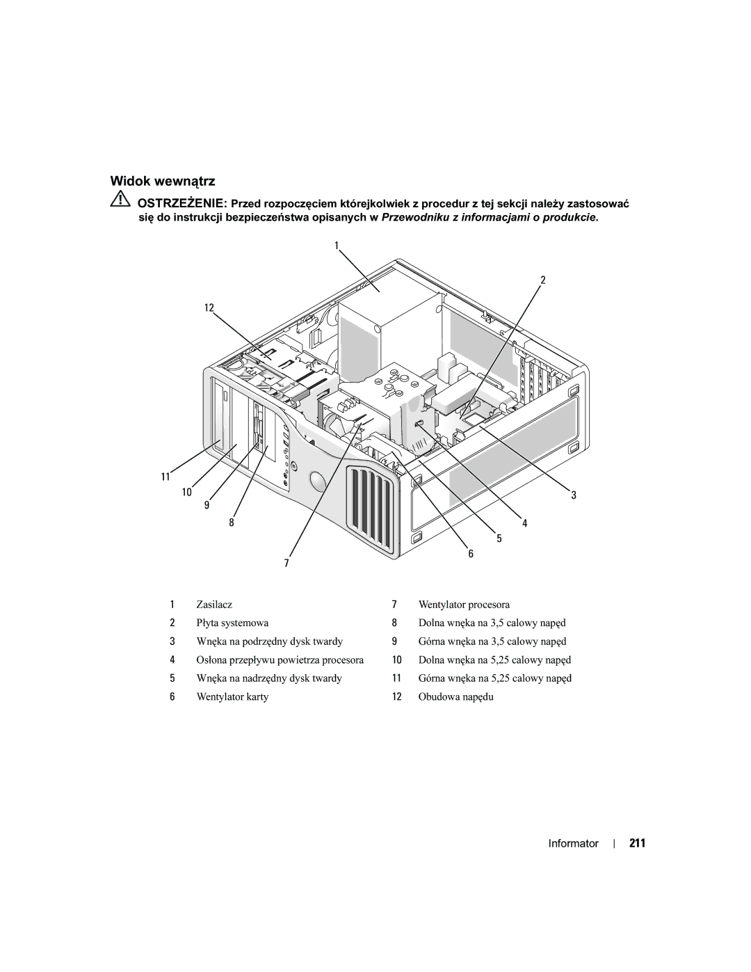 Dell DCTA manual Widok wewnątrz, 211 