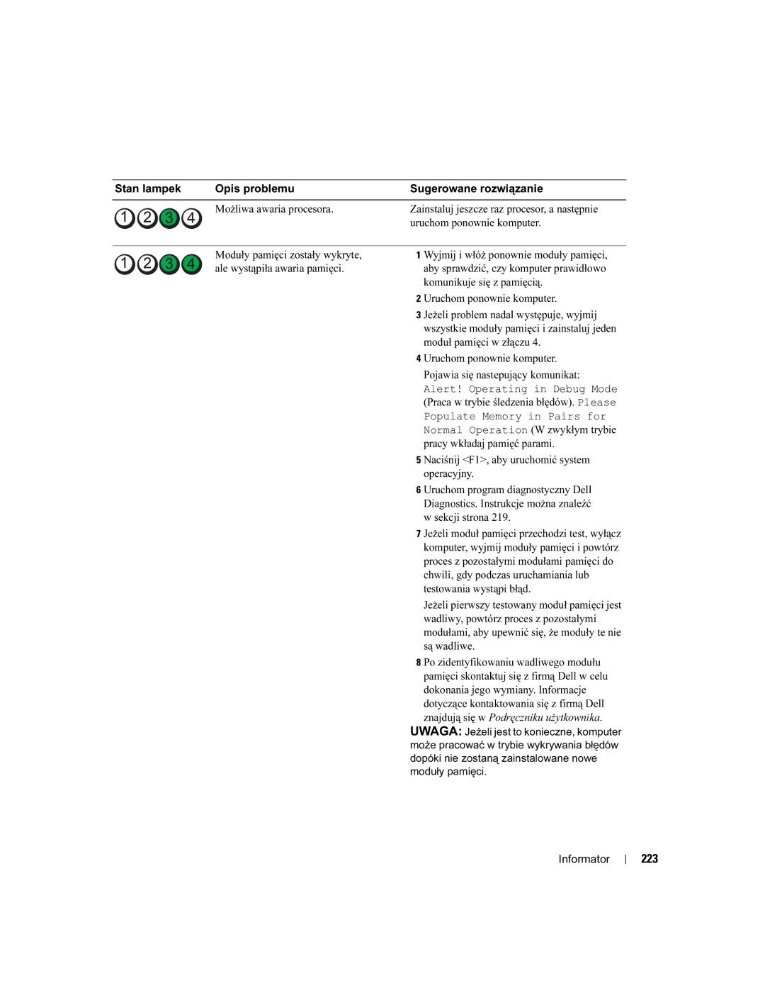 Dell DCTA manual 223, Znajdują się w Podręczniku użytkownika 