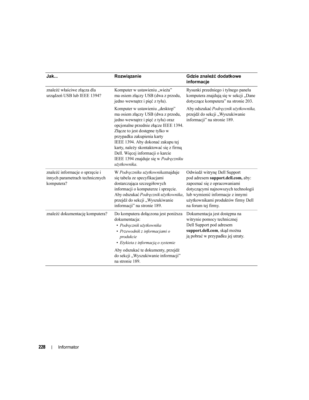 Dell DCTA manual 228, Podręczniku użytkownikaznajduje, Podręcznik użytkownika, Przewodnik z informacjami o 