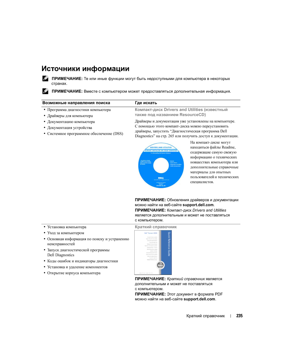 Dell DCTA manual Источники информации, 235, Компакт-диск Drivers and Utilities известный, Также под названием ResourceCD 