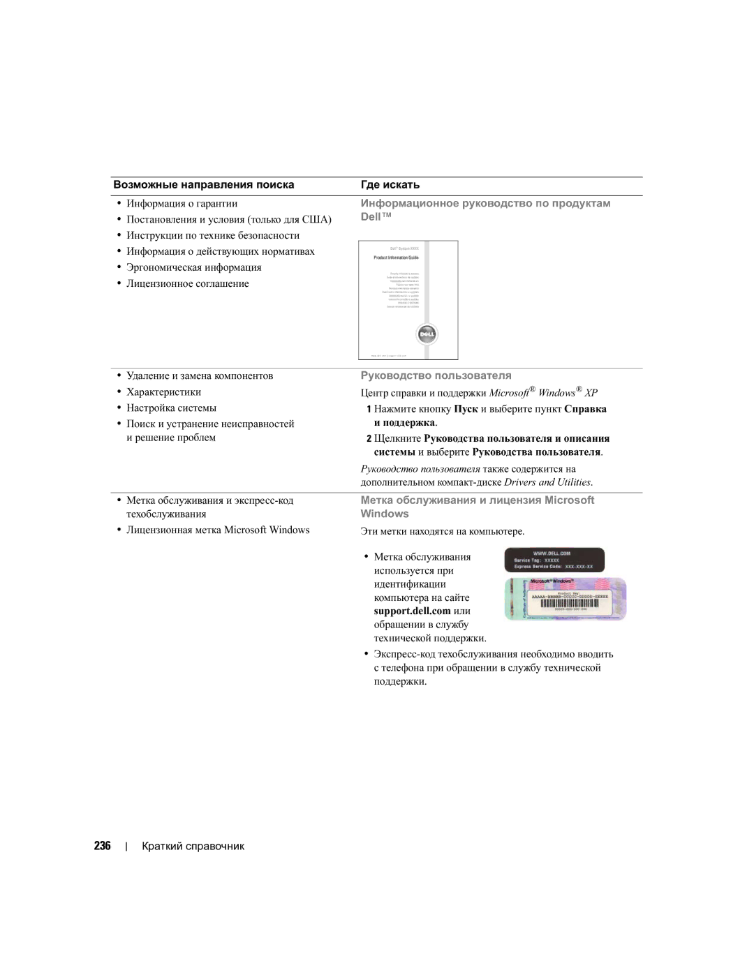 Dell DCTA manual 236, Информационное руководство по продуктам, Dell, Руководство пользователя 