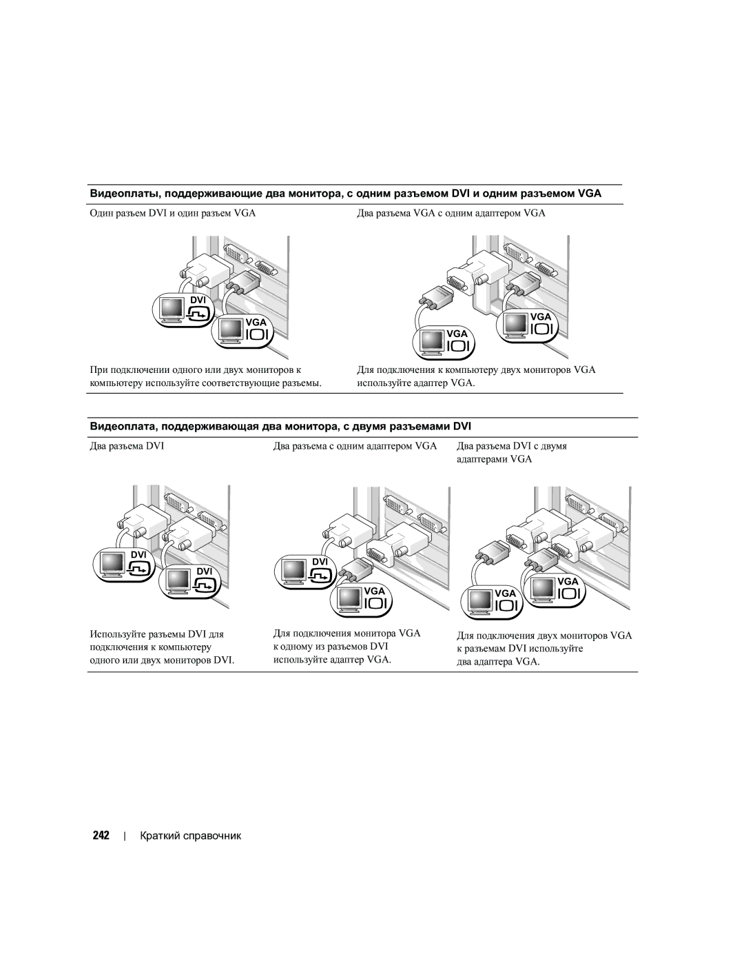 Dell DCTA manual 242, Адаптерами VGA, Для подключения монитора VGA, Для подключения двух мониторов VGA 