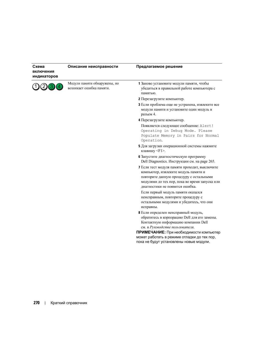 Dell DCTA manual 270 