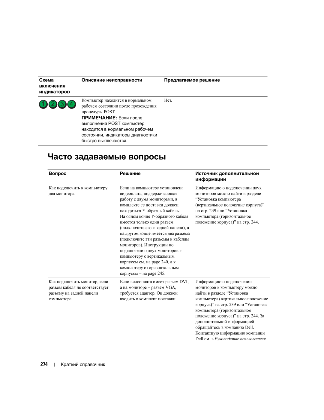 Dell DCTA manual Часто задаваемые вопросы, 274 