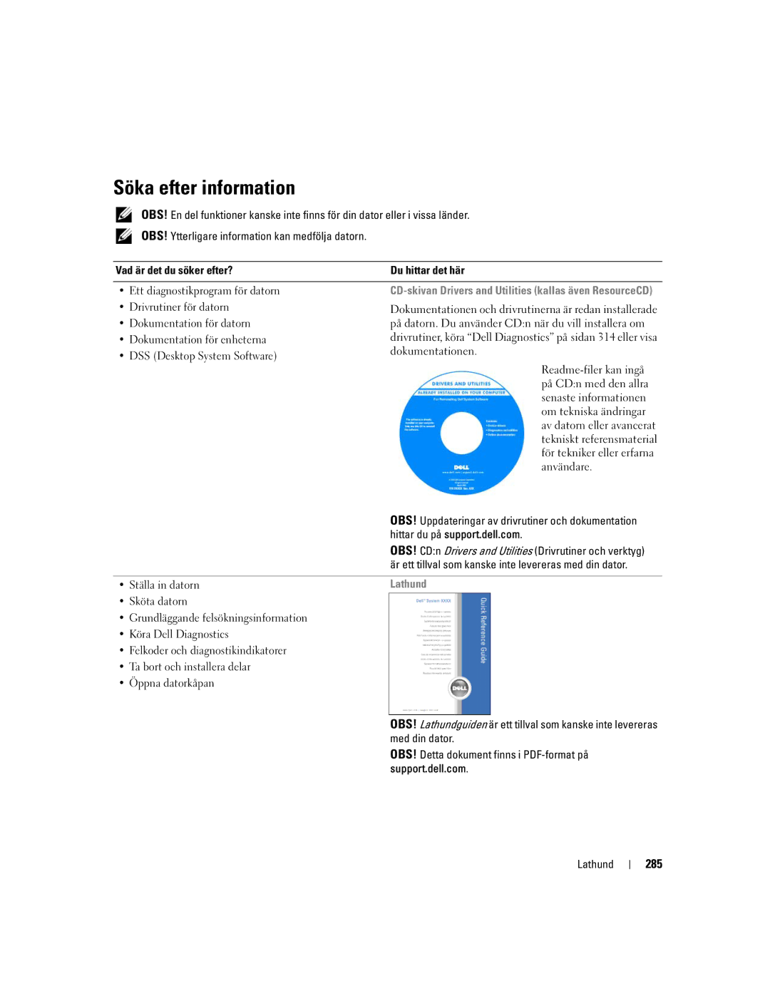 Dell DCTA manual Söka efter information, 285, Lathund 