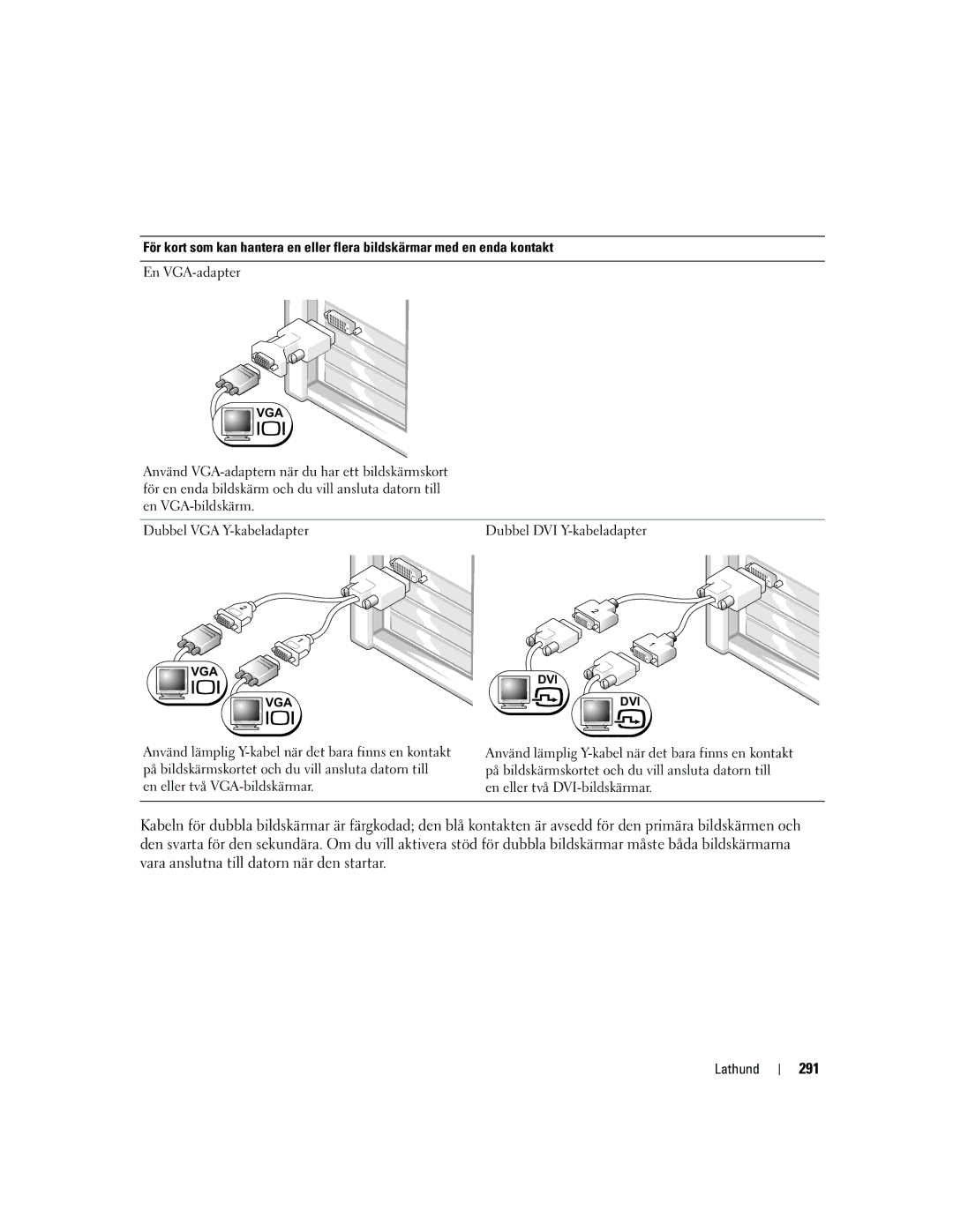 Dell DCTA manual 291 