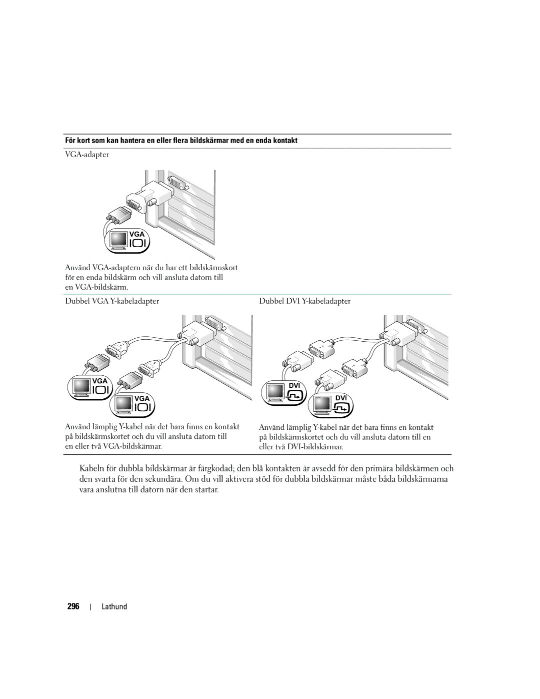 Dell DCTA manual 296 