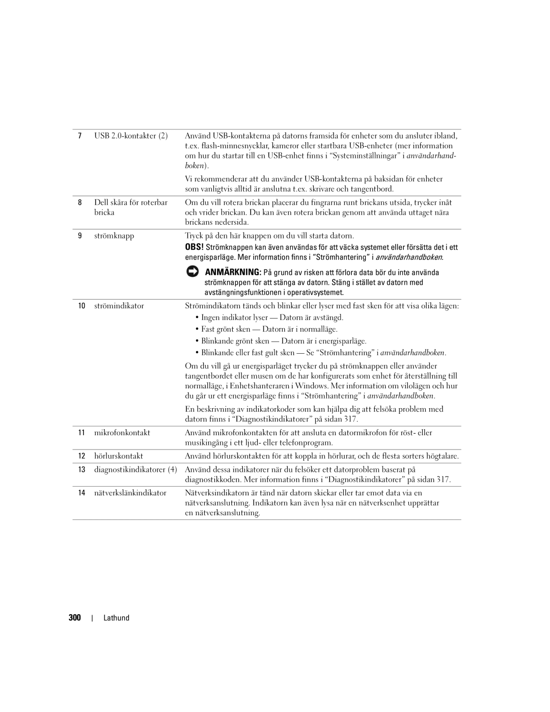 Dell DCTA manual 300, Avstängningsfunktionen i operativsystemet, Ingen indikator lyser Datorn är avstängd 