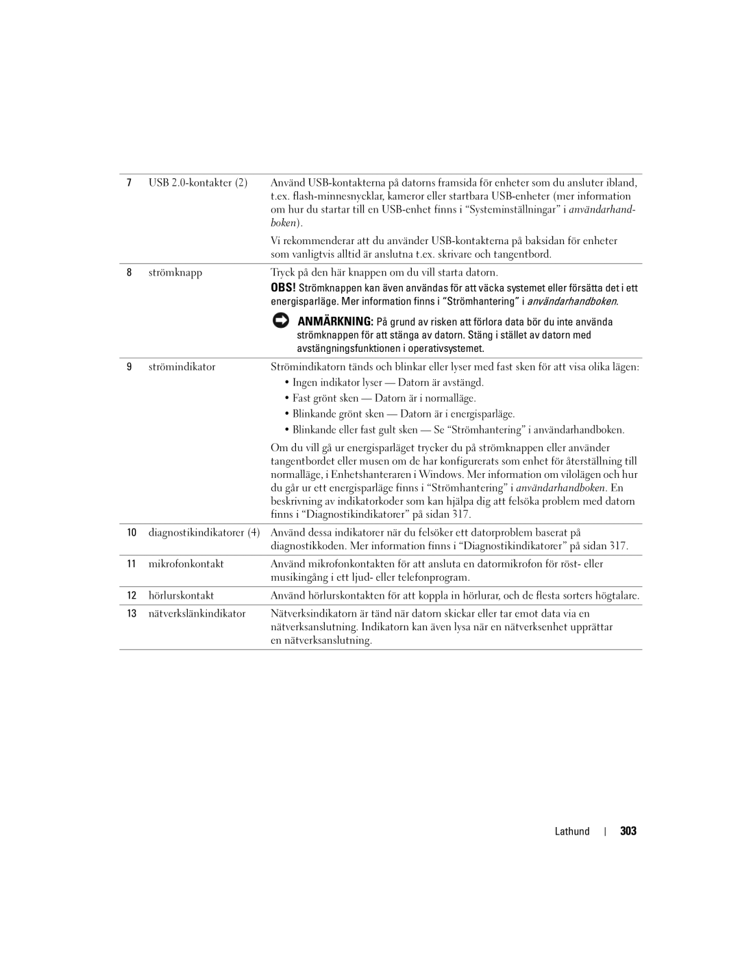 Dell DCTA manual 303, Avstängningsfunktionen i operativsystemet 