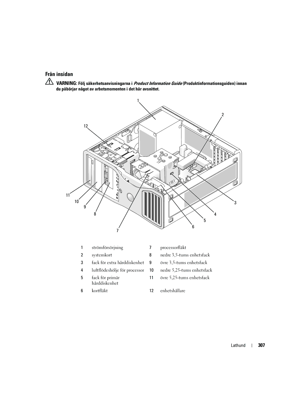 Dell DCTA manual Från insidan, 307 