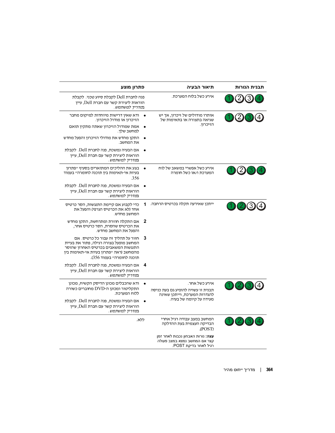 Dell DCTA manual עצומ ןורתפ היעבה רואית תורונה תינבת 