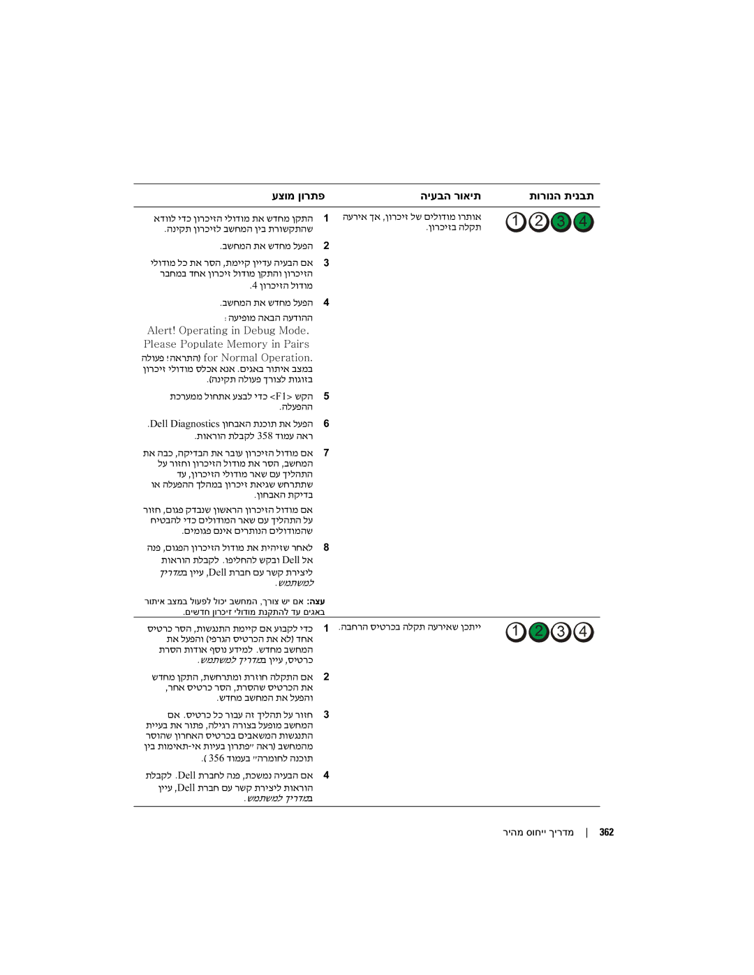 Dell DCTA manual תכרעממ לוחתא עצבל ידכ F1 שקה הלעפהה 