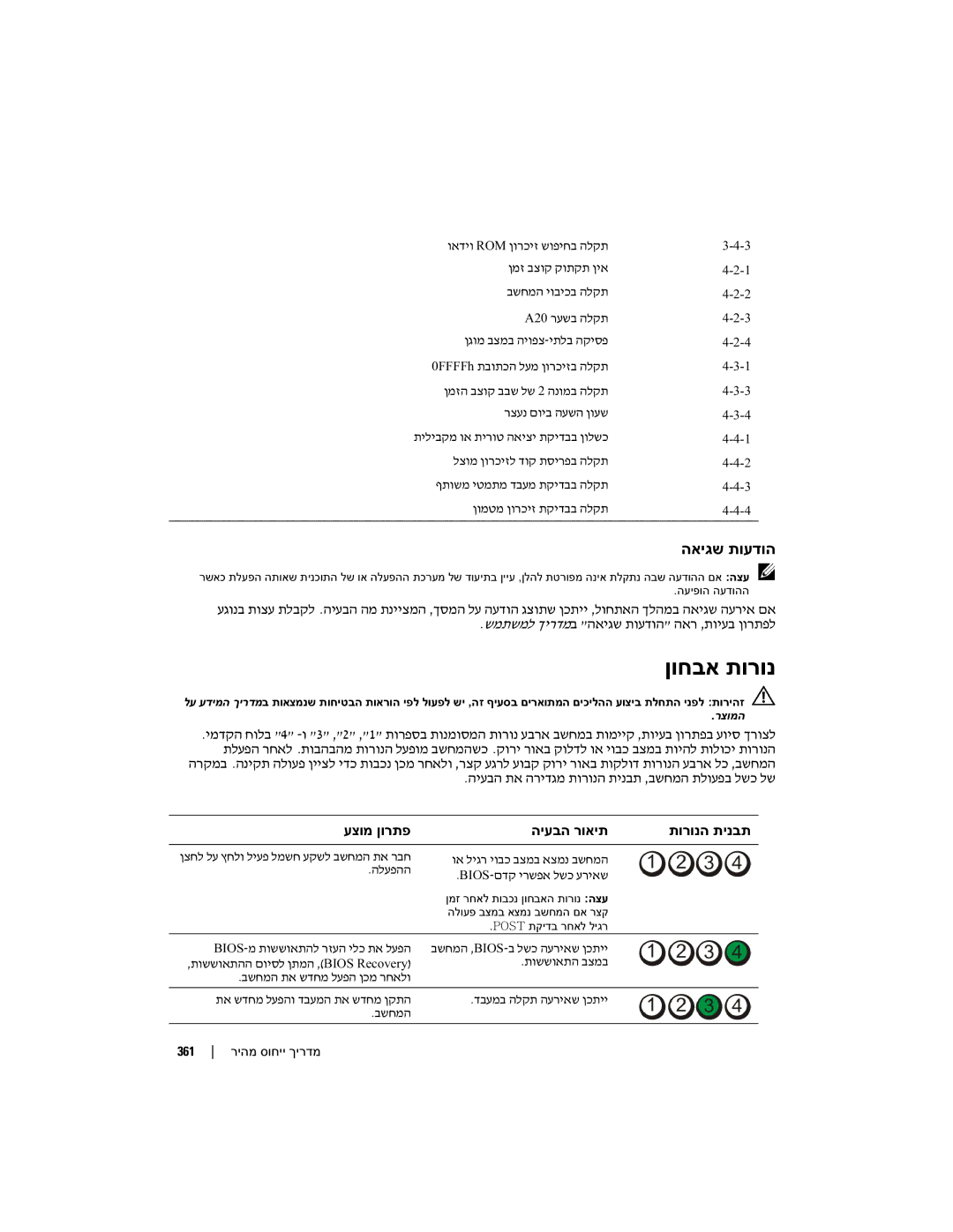 Dell DCTA manual עגונב תוצע תלבקל .היעבה המ תנייצמה לוחתאה שמתשמל, ימדקה חולב, הרקמב .הניקת הלועפ 