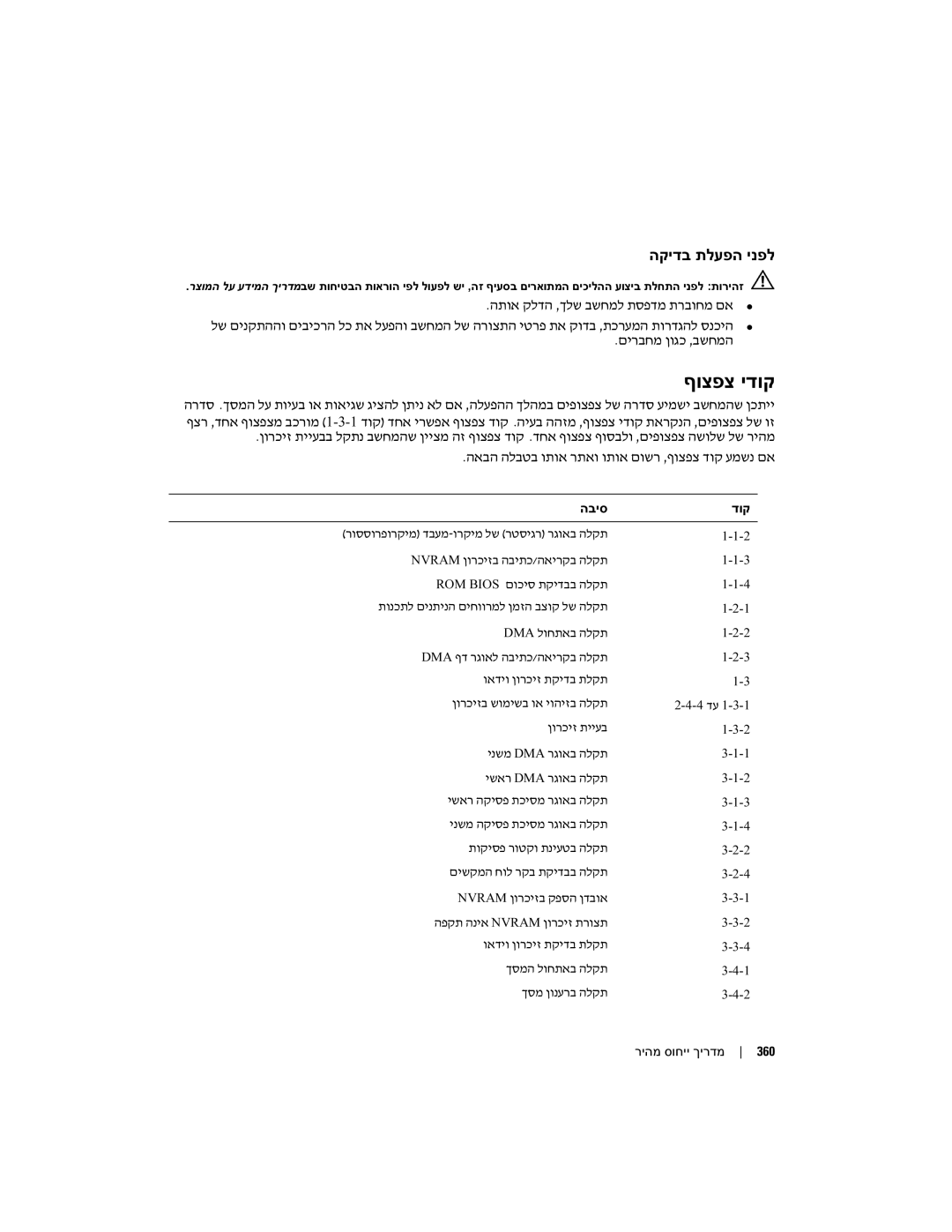 Dell DCTA manual התוא קלדה, לש ביכרה לכ תא לעפהו, רבחמ וגכ ,בשחמה, הרדס .וא תואיגש גיצהל הלעפהה המב עימשי בשחמהש דחא 