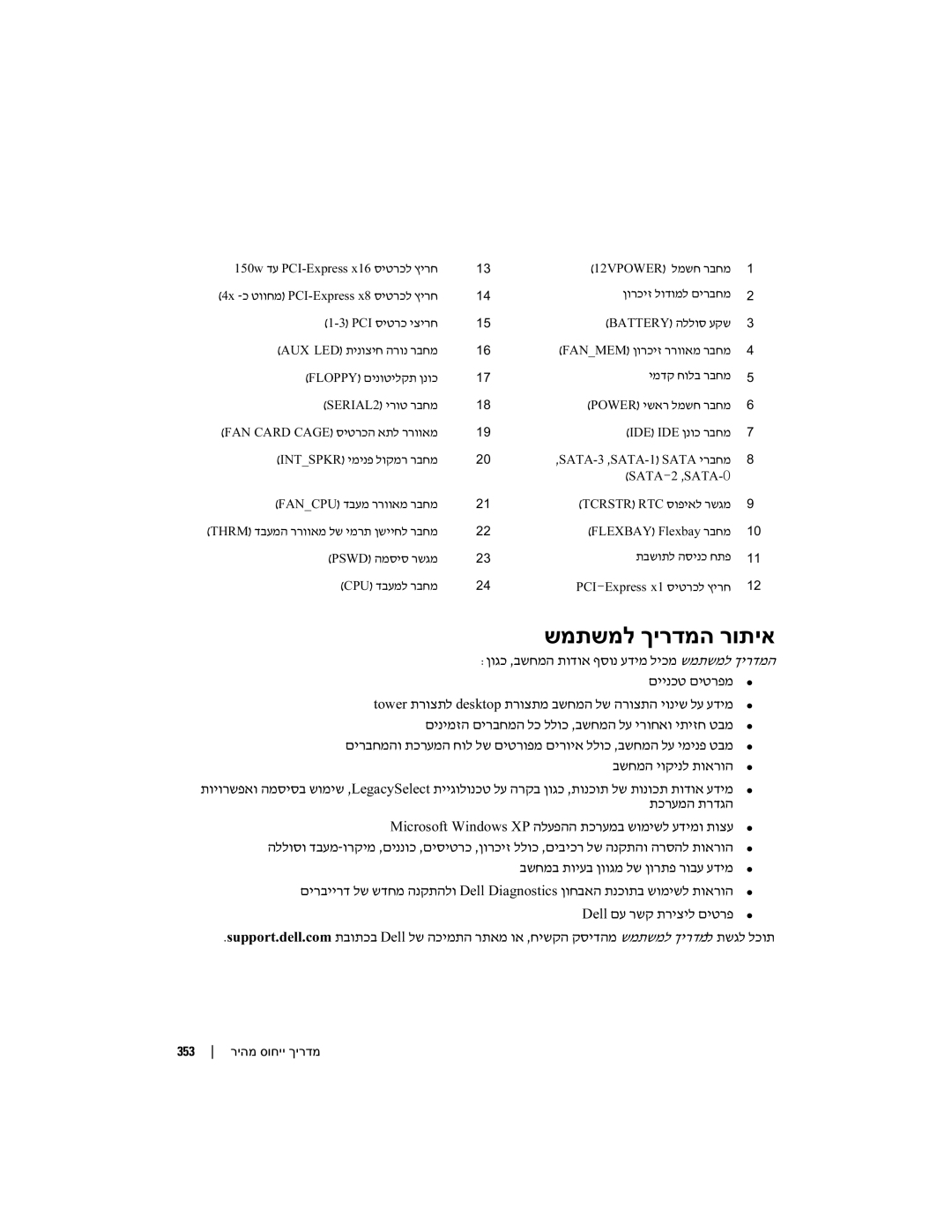 Dell DCTA manual חול לש בשחמה לע ימינפ טבמ בשחמה יוקינל תוארוה, בשחמב תויעב לש Dell Diagnostics 