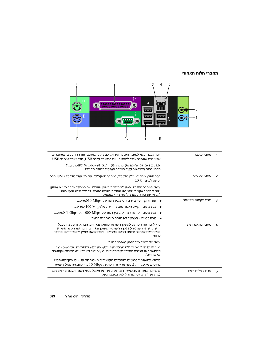 Dell DCTA manual ירוחאה חולה ירבחמ 