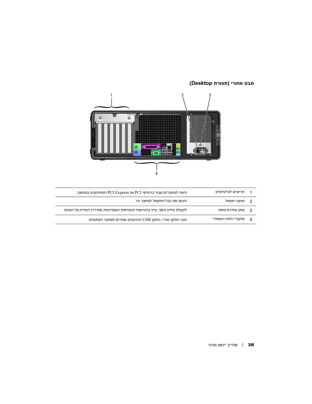 Dell DCTA manual Desktop תרוצת ירוחא טבמ 