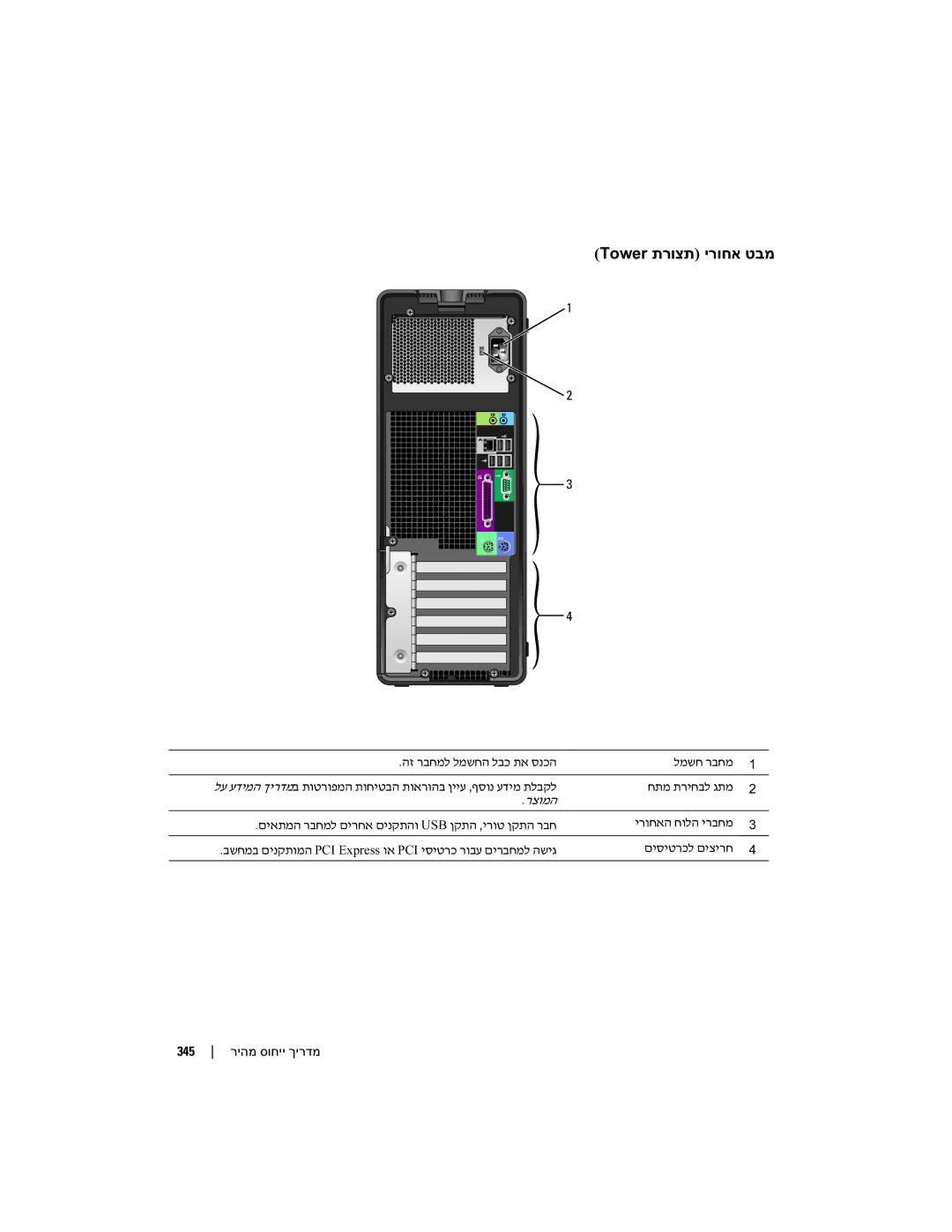 Dell DCTA manual Tower תרוצת ירוחא טבמ 